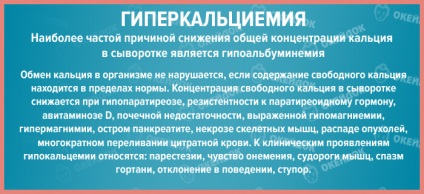 Simptomele hipocalcemiei, cauzele de hipocalcemie la copii și adulți tratați pentru hipocalcemie (hipocalcemie) Simptomele hipocalcemiei, cauzele de hipocalcemie la copii și adulți, tratamentul hipocalcemiei