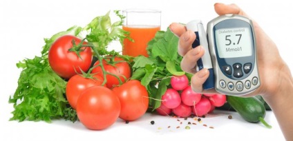 Indicele glicemic si a energiei termice calcul tabelar alimente (calorii) Indicele glicemic si a energiei termice calcul tabelar produse alimentare