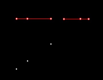 Linie orizontală, geometrie descriptivă (proiecție linie orizontală) Linie orizontală, geometrie descriptivă