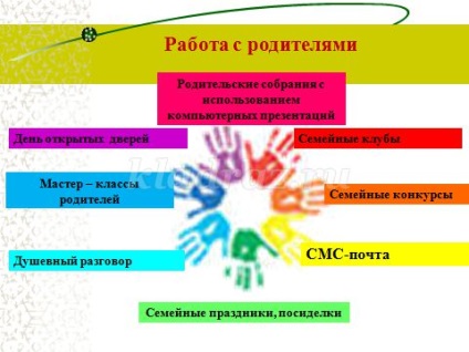 Activitatea inovatoare în Dow, cu o prezentare (de învățământ) Activitatea inovatoare în Dow cu o prezentare