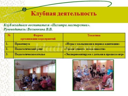 Activitatea inovatoare în Dow cu o prezentare (activitate) Activitatea inovatoare în Dow cu o prezentare