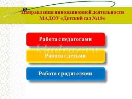 Activitatea inovatoare în Dow, cu o prezentare (organizație) Activitatea inovatoare în Dow cu o prezentare