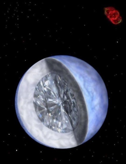 fapte interesante despre univers (universul) fapte interesante despre univers