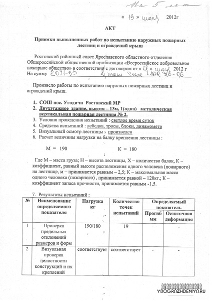 Încercări de acoperiș balustrade oaspeții vor rezistență regulile act de probă