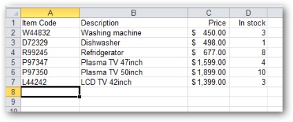 Folosind CDF (VLOOKUP) în Excel