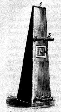 Istoria extinctorului (când primul extinctorul) istoricul stingător