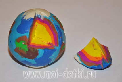 Ceea ce este în secțiunea teren Pământ (planetă) Ceea ce este în secțiune Pământului teren