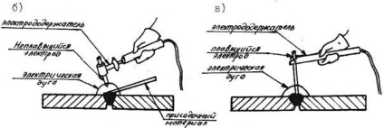 Imaginile și simbolurile din desenele sudurilor - studopediya (desene) Imaginile și simbolurile din desenele sudurilor - studopediya