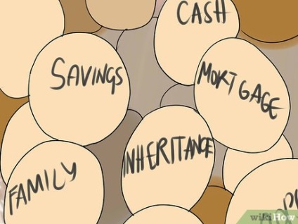 Cum de a investi în fonduri mutuale (mutuale) Cum de a investi în fonduri mutuale