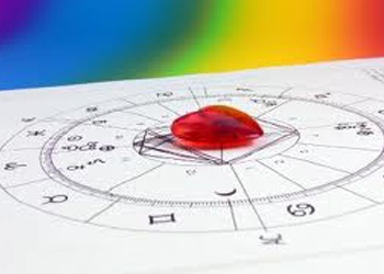 Cum de a schimba horoscopul (viata astrologie) Cum se schimbă horoscopul