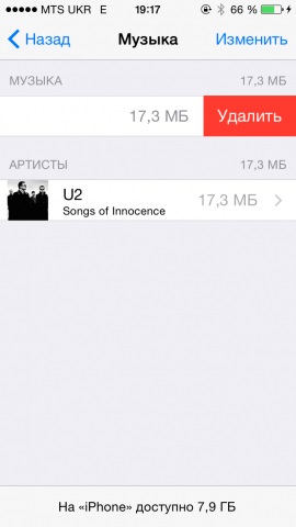 Cum de a face loc pe iPhone și iPad (locul) Cum de a face loc pe iPhone și iPad