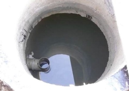 Ce volumul fosei este necesar (nivel) Ce volum de fosa septica necesar