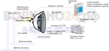 Cum de a conecta sisteme de încălzire VR1 vulcan la linia de încălzire (vulcan) Cum de a conecta sisteme de încălzire VR1 vulcan la linia de încălzire