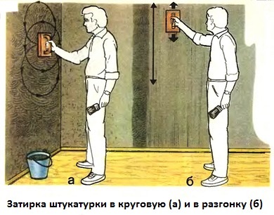 Cum să ipsos instrucțiunile de instalare video de cuptor cu mâinile lor, pret, foto (lor) Cum să ipsos instrucțiunile de instalare video de cuptor cu mâinile lor, pret, foto