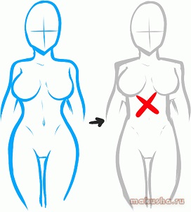 Cum de a desena personaje anime pe fata exemplul corpului, cât de ușor și simplu creion (exemplu) Cum de a desena personaje anime pe fata exemplul corpului, cât de ușor și simplu creion,