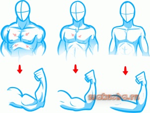 Cum de a desena personaje anime pe fata exemplul corpului, cât de ușor și simplu creion, (corp) Cum de a desena personaje anime pe fata exemplul corpului, cât de ușor și simplu creion,