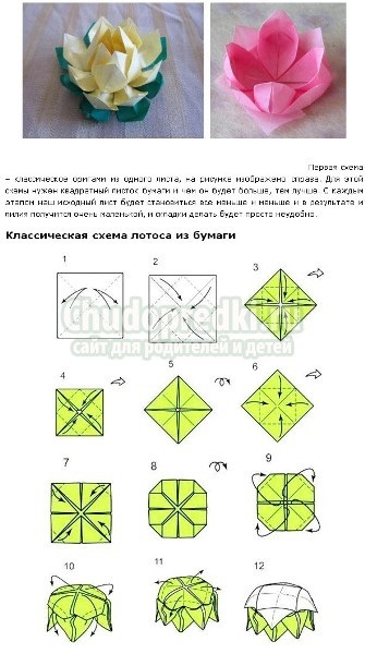 Cum de a face flori origami (oferă posibilitatea de a face) Cum de a face origami flori