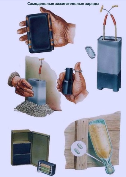 Cum sa faci explozibili din telefon (de a face) Cum de a face explozivi de la telefon
