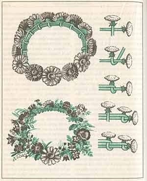 Cum de a țese o coroană de flori de margarete