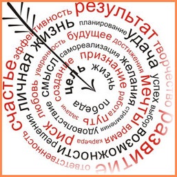Cum de a stabili și de a atinge obiectivele în viață sau care rezumă anul (rezultate) Cum de a stabili și de a atinge obiectivele în viață sau care rezumă anul