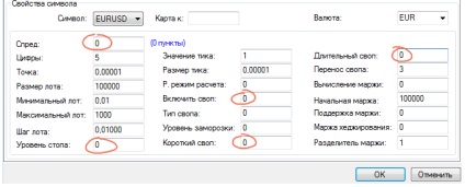 Cum de a testa experți în MT4 în mod corect și cu o calitate maximă, sharkfx - Forex Blog pentru (MT4) Cum de a testa experți în MT4 în mod corect și cu o calitate maximă, sharkfx - Forex blog
