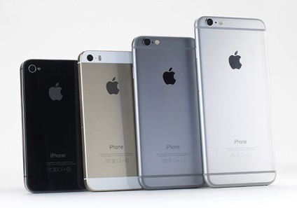 Cum de a găsi iPhone IMEI (IMEI) Cum de a găsi iphone IMEI