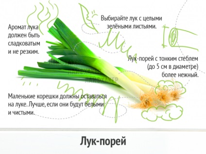 Cum de a alege legume proaspete și gustoase (delicioase) Cum de a alege legume proaspete și gustoase