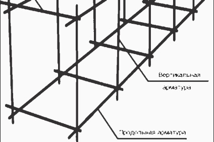Cum se toarnă pista de ciment din mâinile lor (lor) Cum se toarnă pista de ciment de propriile lor mâini