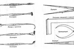 Stuc pe perete, cu mâinile uneltele și materialele (stuc) Stuc pe perete cu mâinile instrumentele și materialele sale