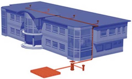 de scurgere a apelor pluviale în clădire mare creștere