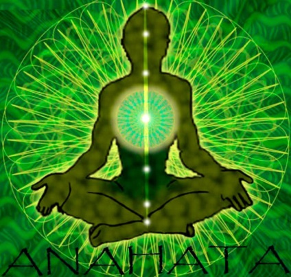 Manipur Chakra - este responsabil pentru ceea ce, cum să se dezvolte (Manipur) Manipur Chakra - este responsabil pentru ceea ce, cum să se dezvolte