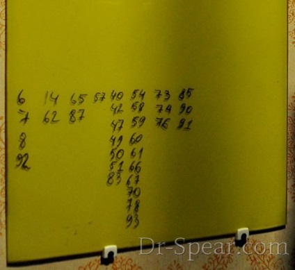 Whiteboard cu mâinile lor (lor) Whiteboard cu mâinile lor