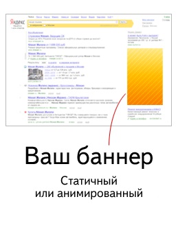bannere-media contextuale (contextuale) bannere-media contextuale