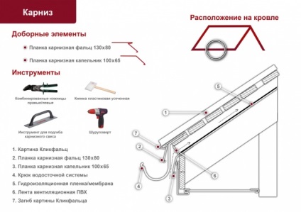 Metal «Grand linie»