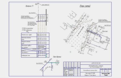 Instalarea conductei de gaz într-o casă privată - cerințele și procedura de lucrări video (instalare) Instalarea conductei de gaz într-o casă privată - cerințele și procedura de lucrari video