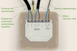 Instalarea filmului podea cald, cu recomandarea lor mâini (podea) Instalarea filmului podea caldă cu recomandarea lor mâini