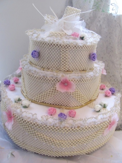 cake fictiv (inactiv) tort fictiv