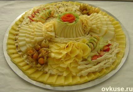 Tăierea pe masa festivă (carne, brânză) - rețete simple (de masă) Tăierea pe masa festivă (carne, brânză) - rețete simple,