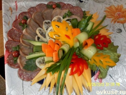 Tăierea pe masa festivă (carne, brânză) - rețete simple (de masă) Tăierea pe masa festivă (carne, brânză) - rețete simple,