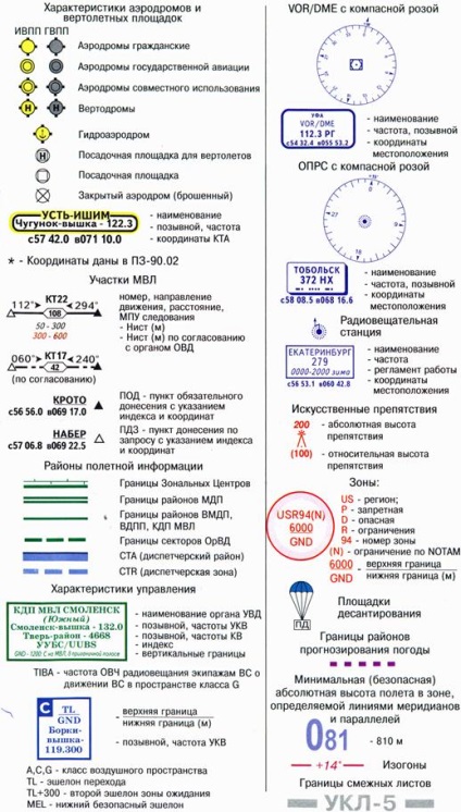 diagrame nautice - AEROSOYUZ - Elicopter Club, Nizhniy Novgorod (hărți de navigație vizuală) Harta de navigare - AEROSOYUZ - Elicopter Club, Nizhniy Novgorod