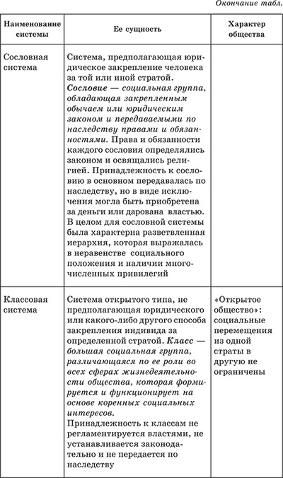 Inegalitatea și stratificare socială (inegalitate) Inegalitatea și stratificare socială