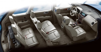 Nissan Pathfinder - fotografii, caracteristici și recenzii (Nissan) Nissan Pathfinder - fotografii, caracteristici și recenzii