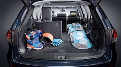 Nissan Pathfinder trebuie să știți înainte de a cumpăra (electrice) Nissan Pathfinder trebuie să știți înainte de a cumpăra