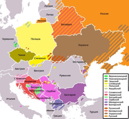 Unirea tuturor slavilor și formarea statului slav de fapt (slavii) Unirea tuturor slavilor și formarea statului slav de fapt