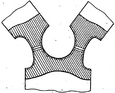 gât Prelucrarea și subsuori tubulatură (armholes) Procesarea gâtului și armholes tubulaturii