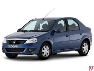 Prezentare generală renault logan (bara stabilizatoare) Prezentare generală renault logan