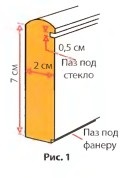 Salarii pentru icoane (Sfânt) Salarii pentru icoane