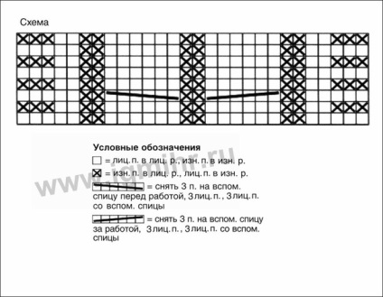 Descriere două perechi tricotate bocanci (cizme) Descrierea de două perechi de cizme tricotate