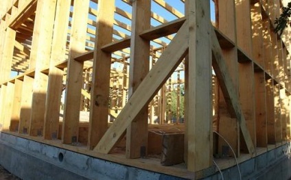 Caracteristici ale construcției unei case cadru (erecție) Caracteristici ale construcției unei case cadru