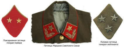 Butoniere Armatei Roșii 1940-1943 bienal (butoniere potrivire de luptă braț) Butoniere Red Army 1940-1943 bienal